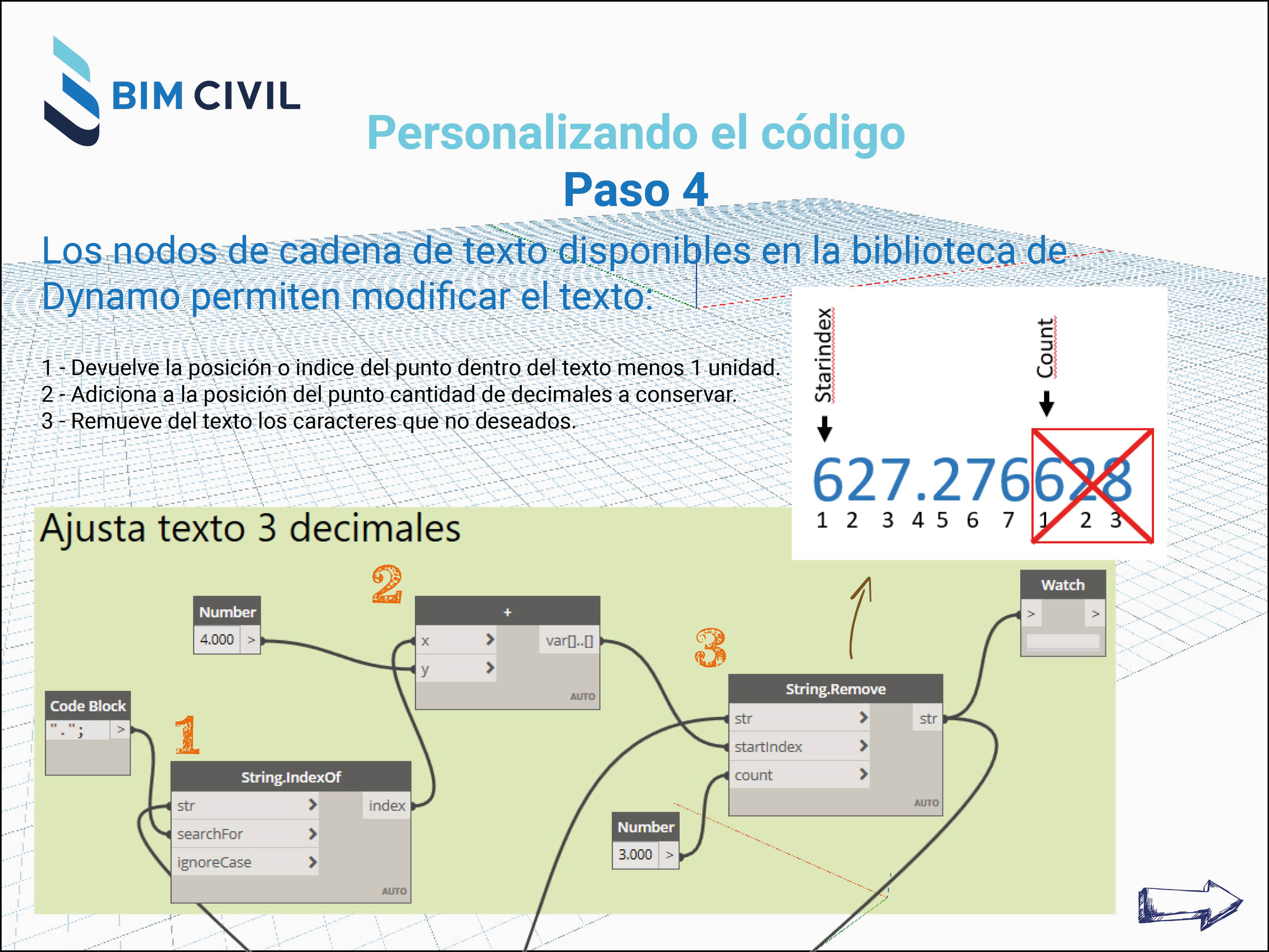 Dynamo for autodesk civil 3d что это