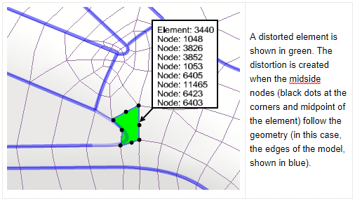 Element highlighted in Nastran In-CAD/Inventor Nastran.
