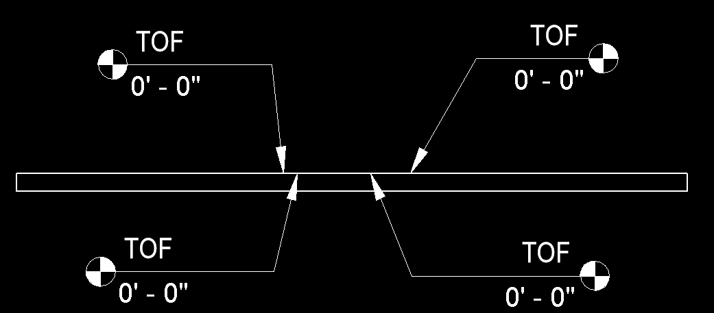 Solved: Spot Elevation Label Parameter Text Option - Autodesk