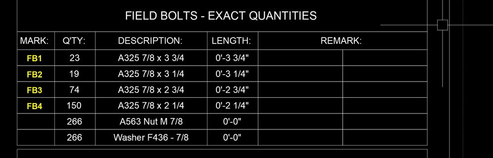 Field Bolts marks in table .jpg