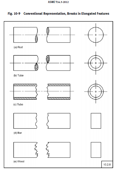 Solved: Standard Break Lines Symbols - Autodesk Community