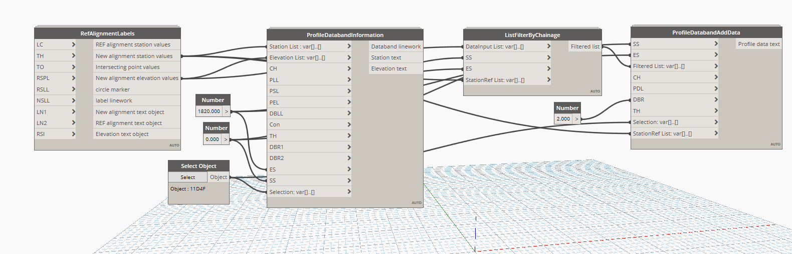 Profile view bands - Autodesk Community