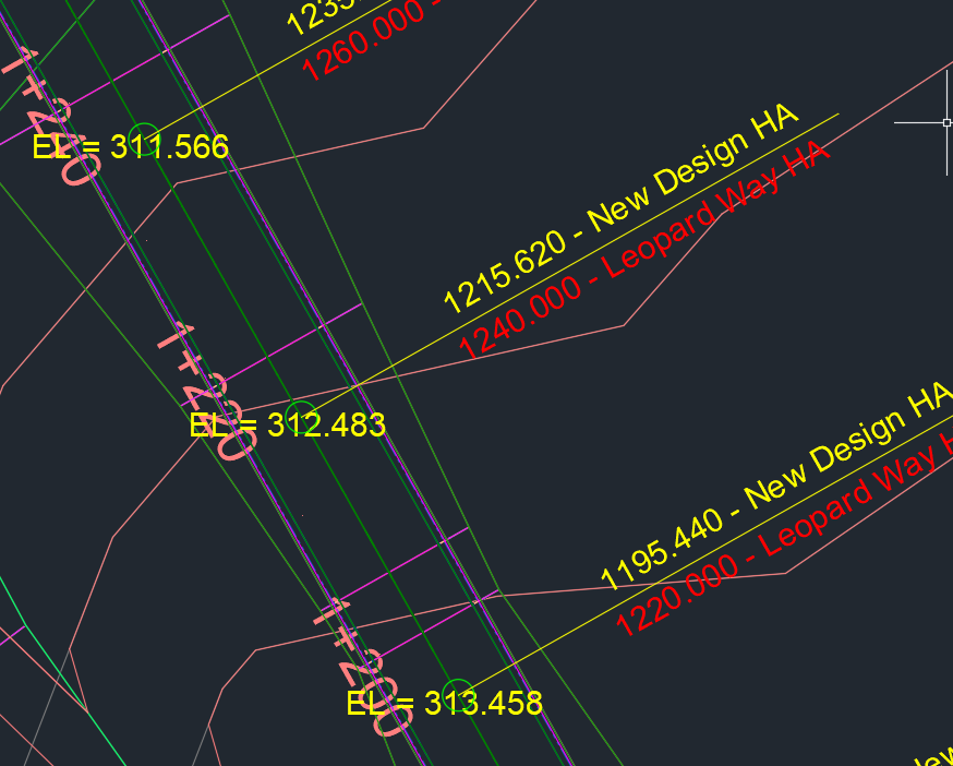 Profile view bands - Autodesk Community