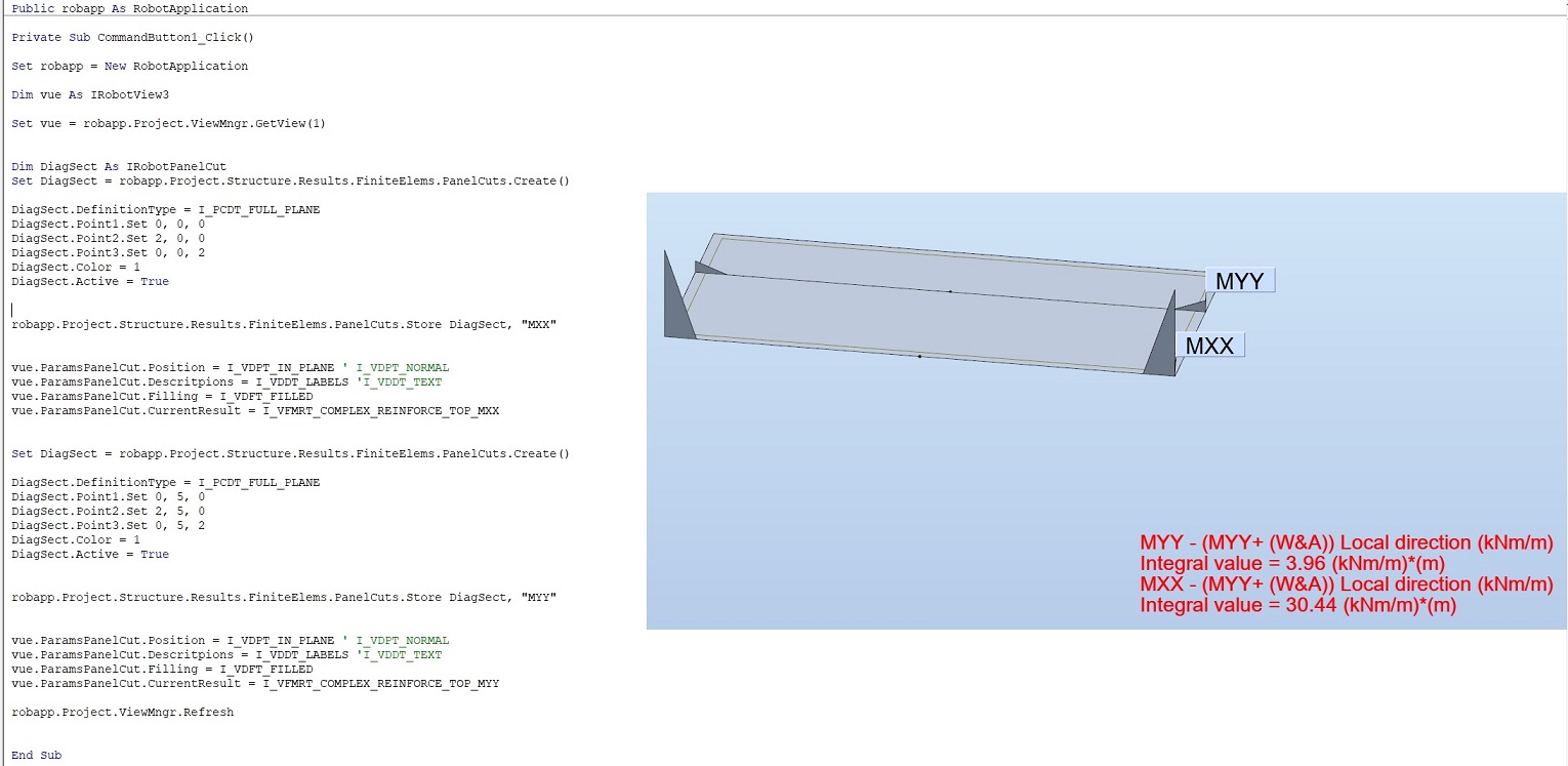 API - panel cut - Parameters cycle - Autodesk Community