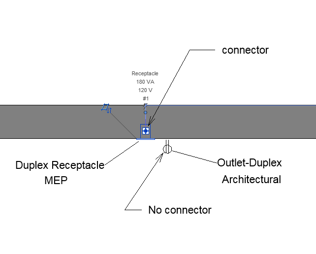 Setting Up Electrical Plan For Devices - Autodesk Community