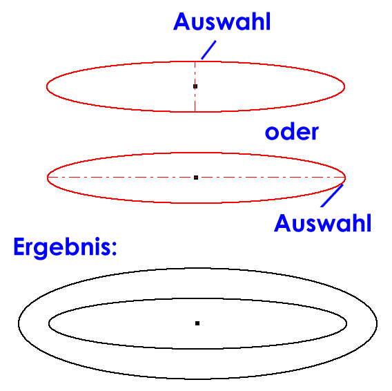 190620-Ellipsenversatz1.png