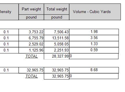 total yds.JPG