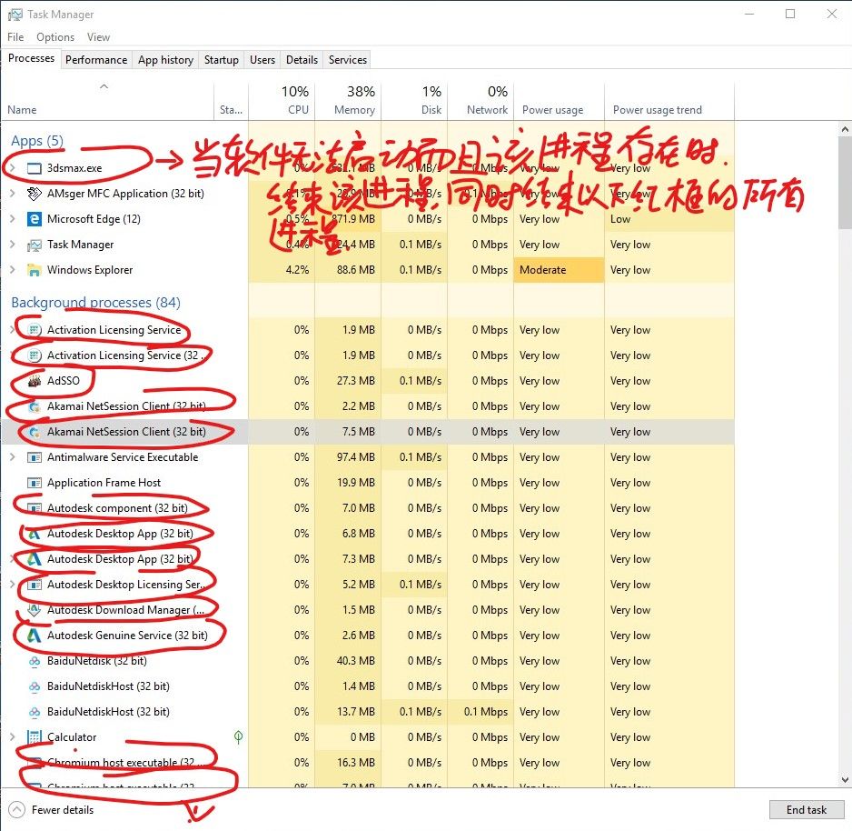 红框内是欧特克软件相关的进程