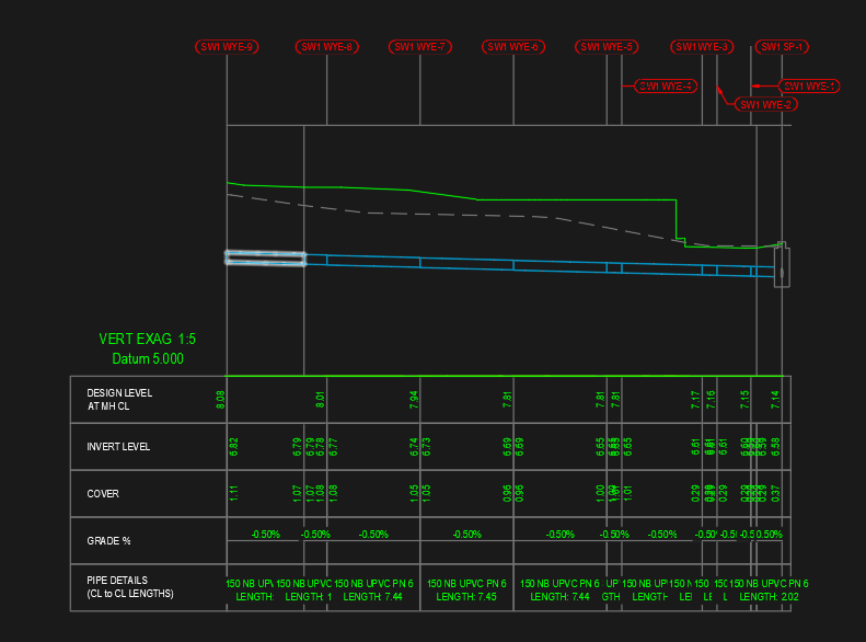 Profile View Staggering Labels for Pipe Data - Autodesk Community