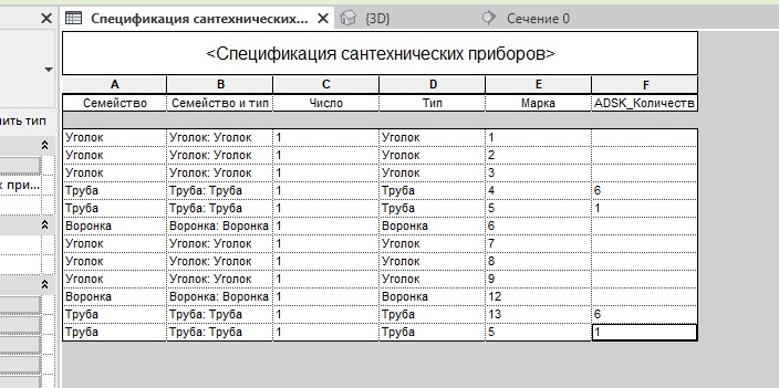 Спецификация на автомобиль
