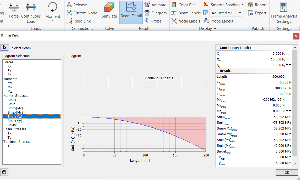 Solved: Frame Analysis Results for Individual Beams/ Members - Autodesk ...