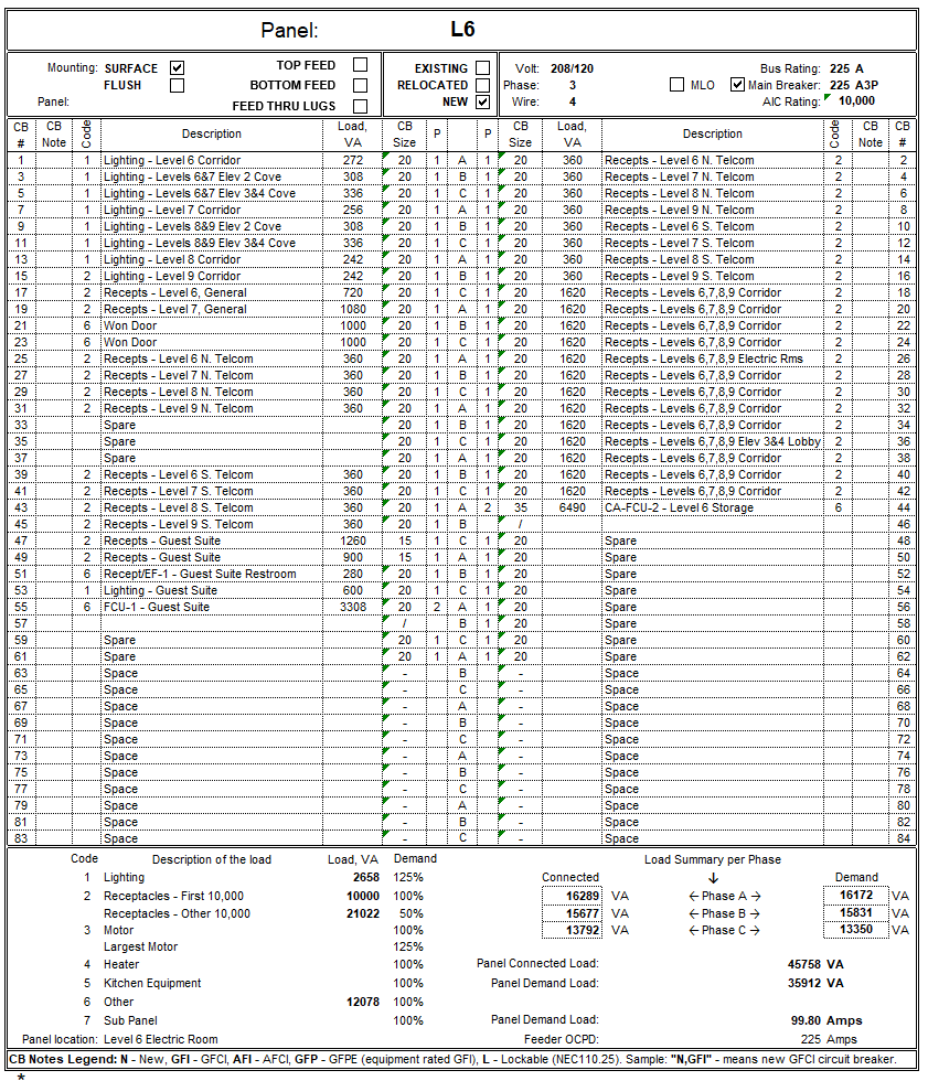 Electrical Panel Directory Template Excel from forums.autodesk.com