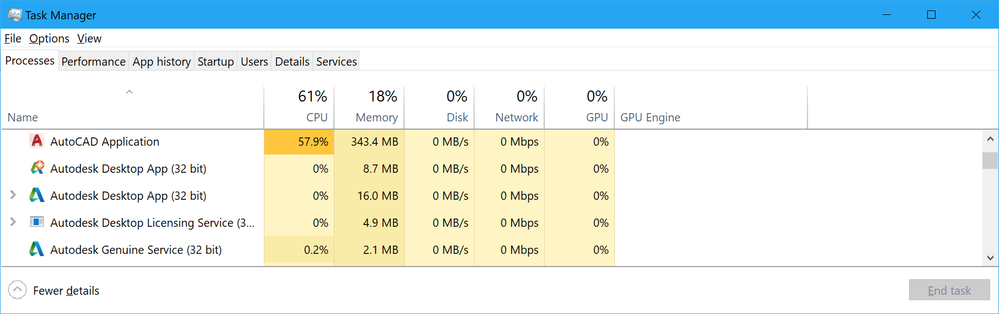 AutoCAd using background CPU when not running.png