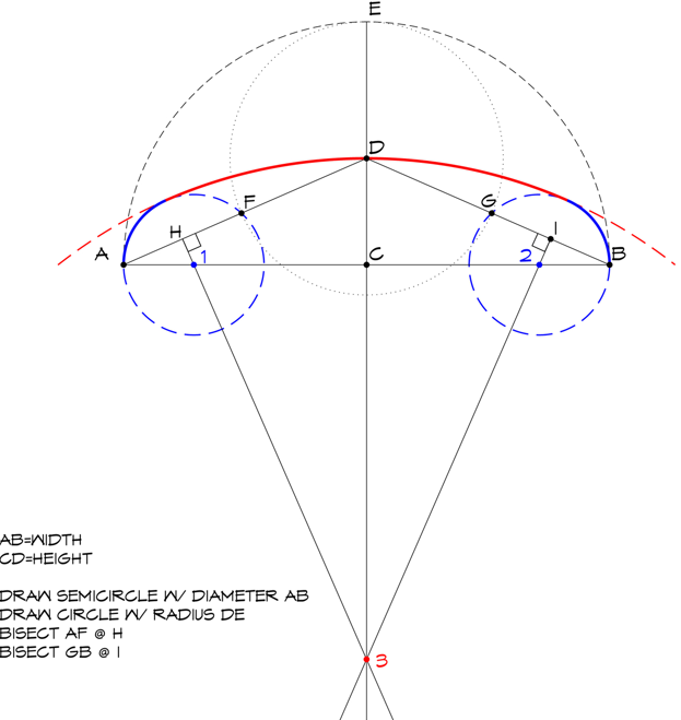 3 Centered Arch.png