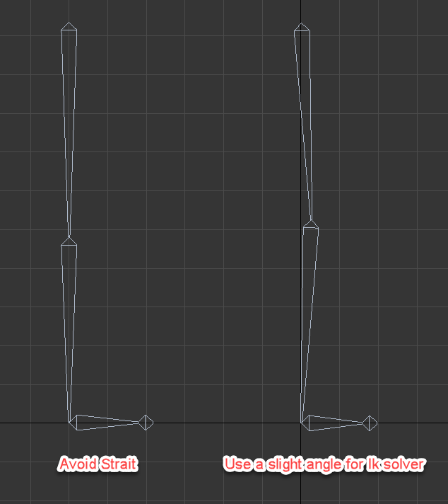 Solved: IK Solver bends bones the wrong way - Autodesk Community