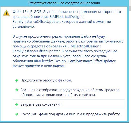 Ни один из созданных элементов не является видимым на виде план этажа revit