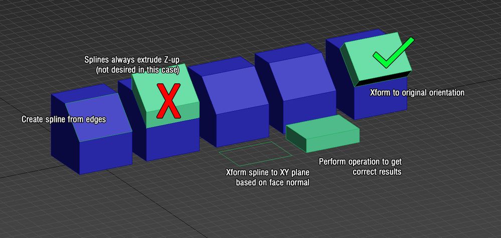 Spline Transform.jpg