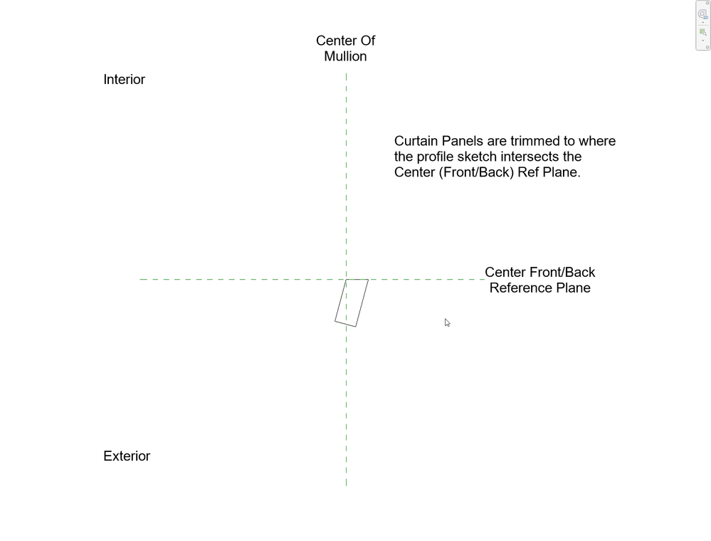 Profile Mullion.png