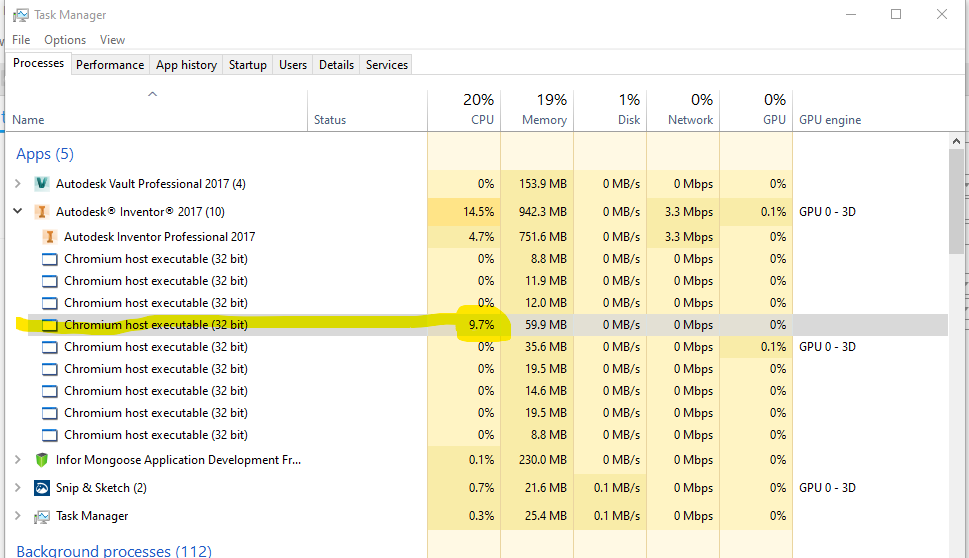 Chromium host executable что это