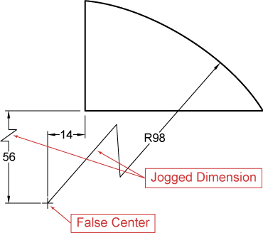 jogged_radius
