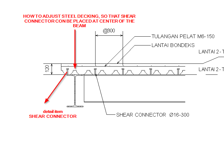 Solved: Shear connector position - Autodesk Community - Revit Products