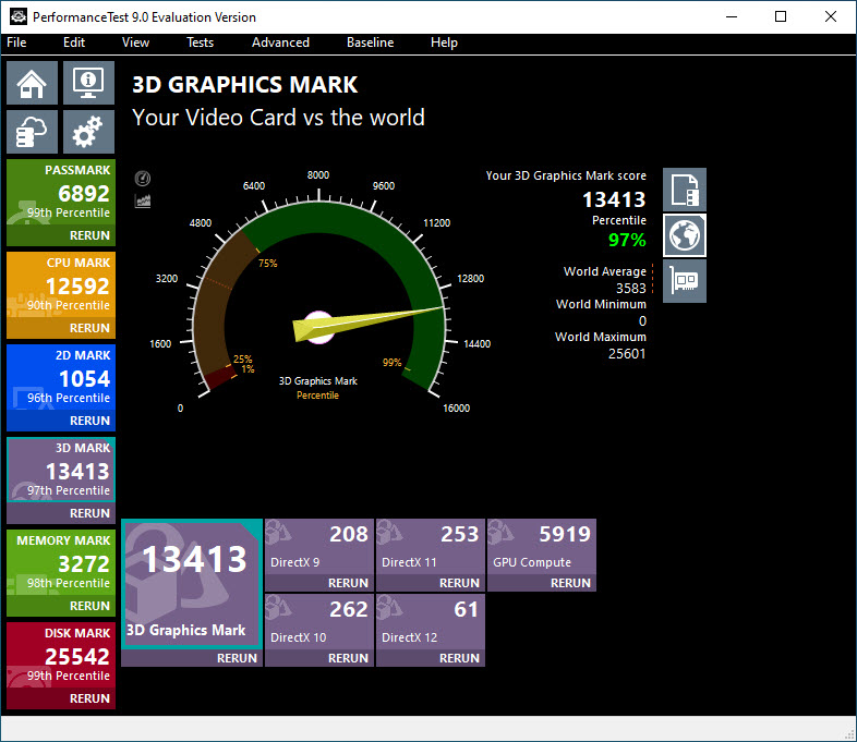 Solved If You Ve Got An Nvidia Quadro P4000 Pls Benchmark Performance Test Report Autodesk Community Civil 3d