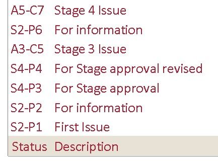 Sheet schedule