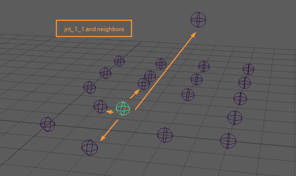 joint_neighbors_rand_pos.png