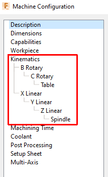 Solved: Machine configuration - Page 2 - Autodesk Community