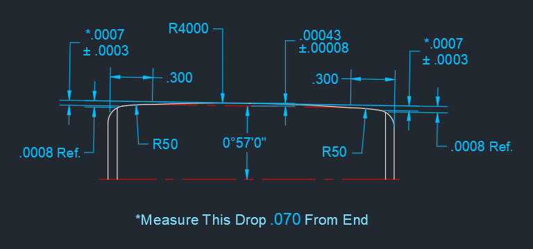 Solved: Block Insertion Problem - Autodesk Community