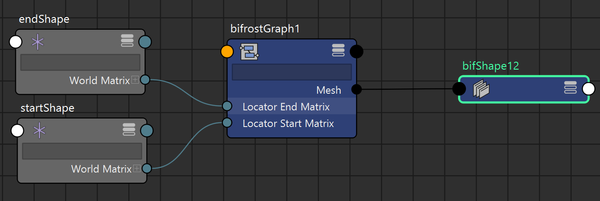 node graph