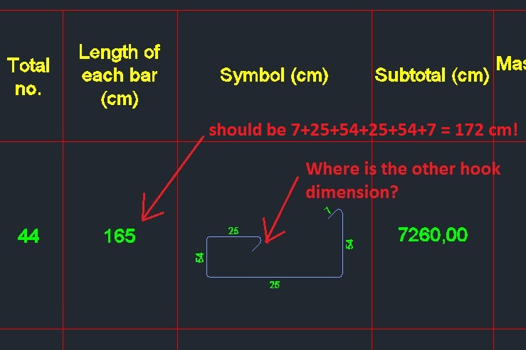 Solved: Main Table (ASD Concrete) - Autodesk Community - AutoCAD Structural  Detailing