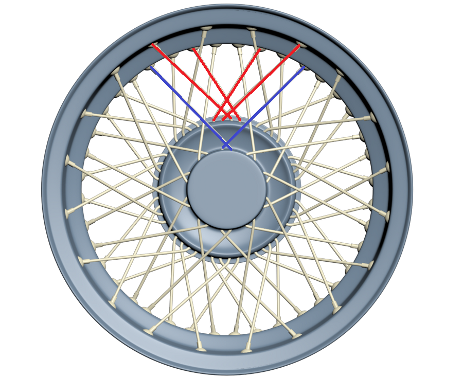 How to model wire spoke wheel rims? - Autodesk Community
