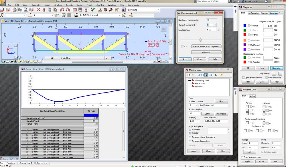 IL NOT as Expected for Truss Element 2.jpg