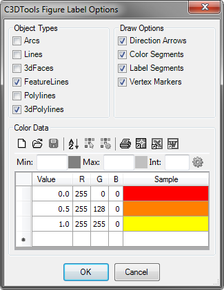 Solved: Feature Line color conditionally - Autodesk Community