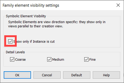 Show only if Cut.png