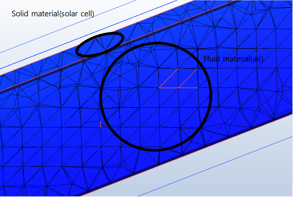 Solved: Temperature Difference between Top and Bottom Surface of an ...