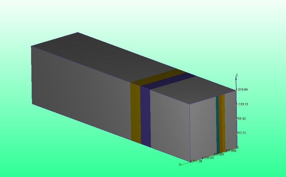 Boundary Condition issue