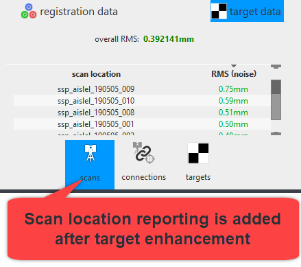 ReCap scan location reporting.png