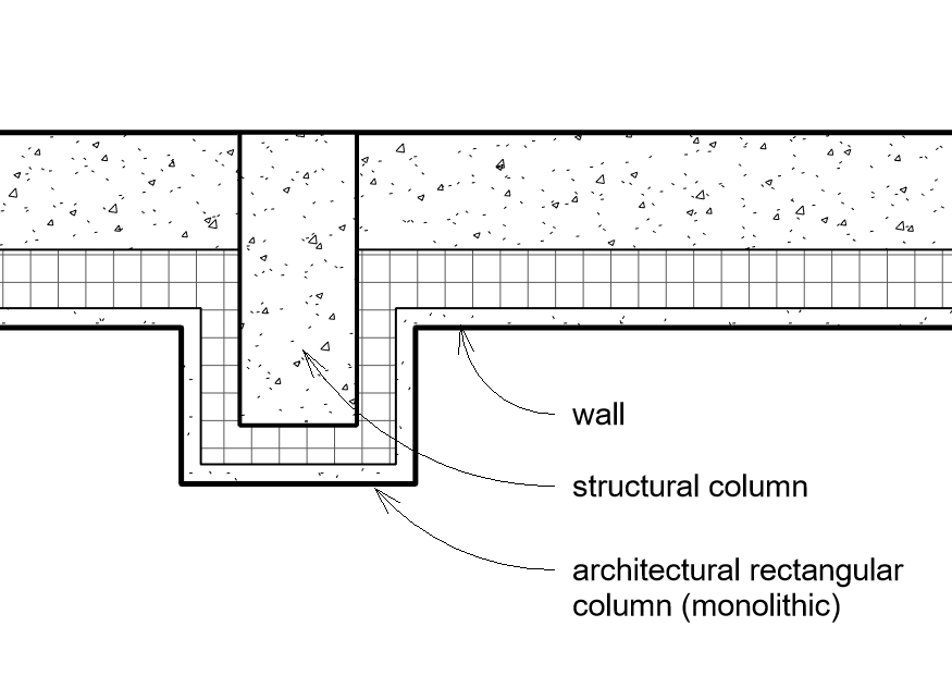 Solved: How to model wall elements return around structure - Autodesk