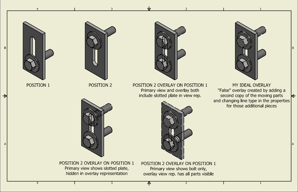 Example Overlay Views