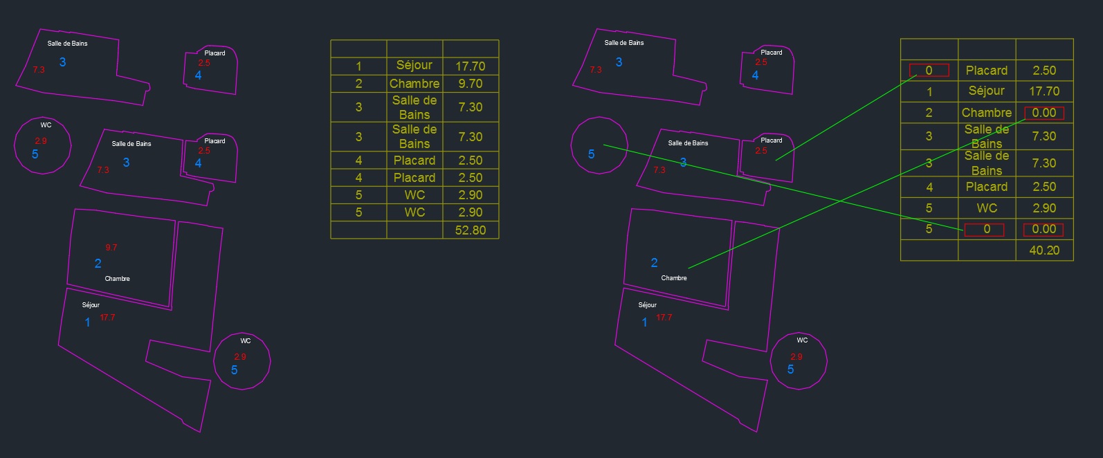 Solved: Lisp to Get Table with Room : Number + Type + Area - Autodesk  Community - AutoCAD