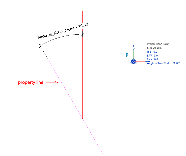 Angle to True North Revit: Hướng Dẫn Toàn Diện Và Chi Tiết Nhất