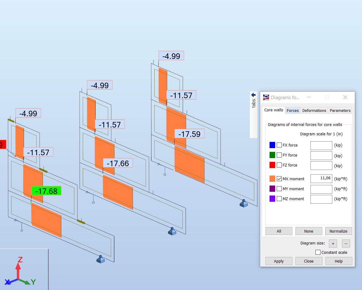 Solved: Inconsistent Results from Panel Cuts, Core walls and Reduced ...