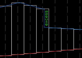 Solved: calculate areas by selection - Page 2 - Autodesk Community - AutoCAD