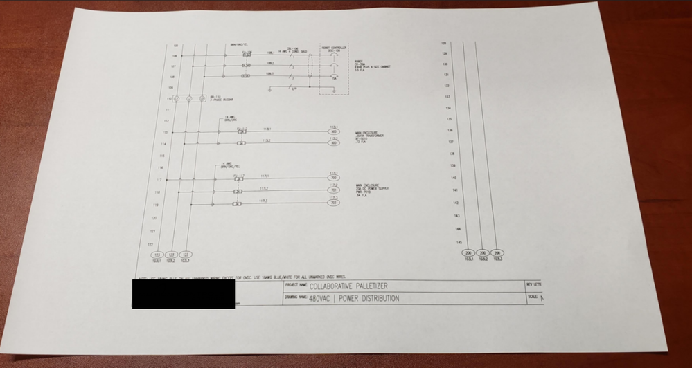 Example of issue when batch plotting