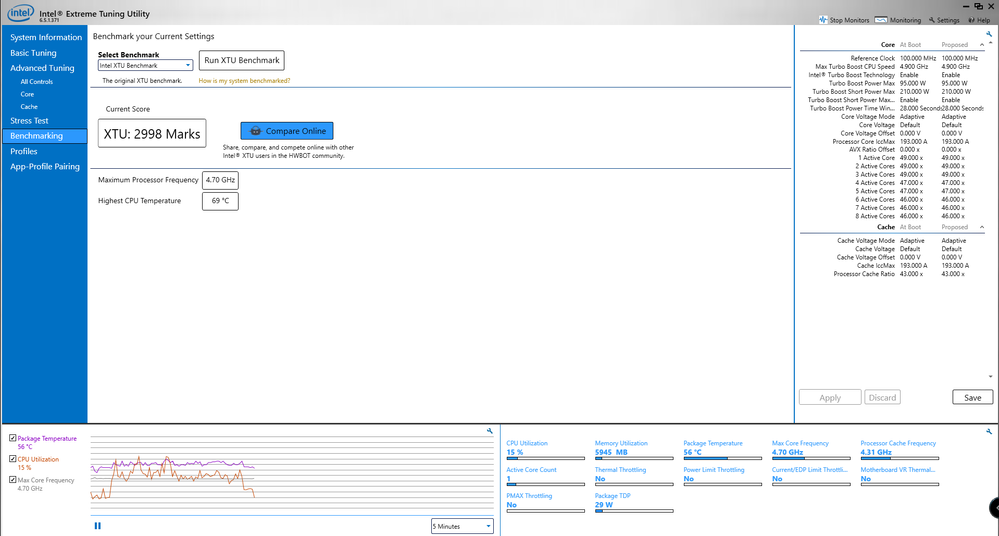 Chad_XTU_BenchMark_1-30-20.png