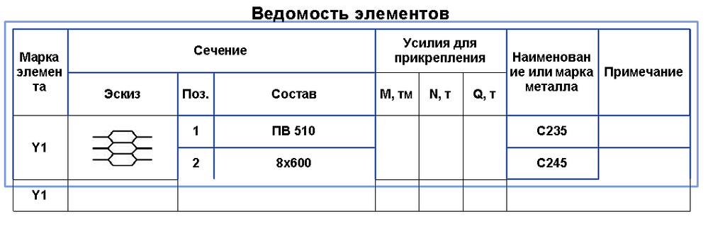 Профи автокад гостевой отчет