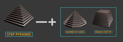 3ds Max Extra Primitives Step Pyramid.png