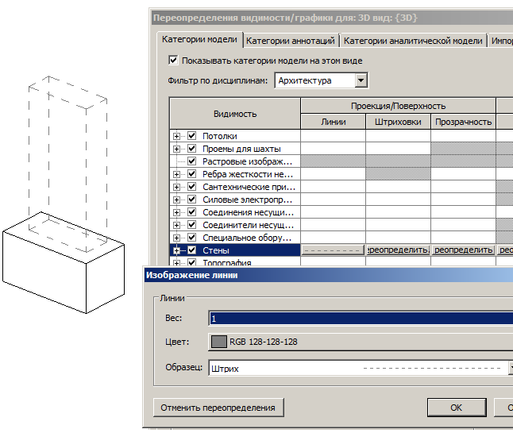 Ни один из созданных элементов не является видимым на виде план этажа revit